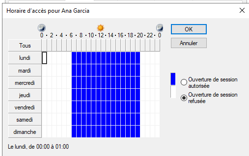 GPO horaires de travail