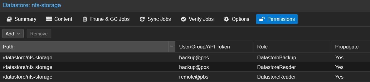 Permissions utilisateurs